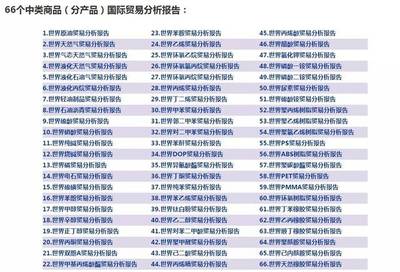 全球石化貿(mào)易格局重塑 中國躍居關(guān)鍵地位，供應(yīng)鏈韌性面臨新考驗
